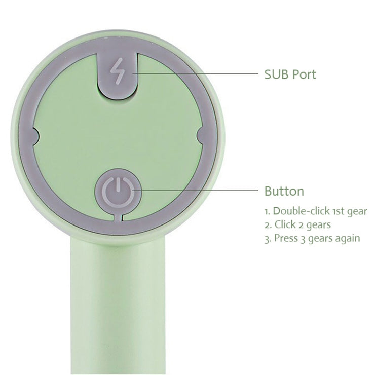 USB 2 In 1 Electric Chopper